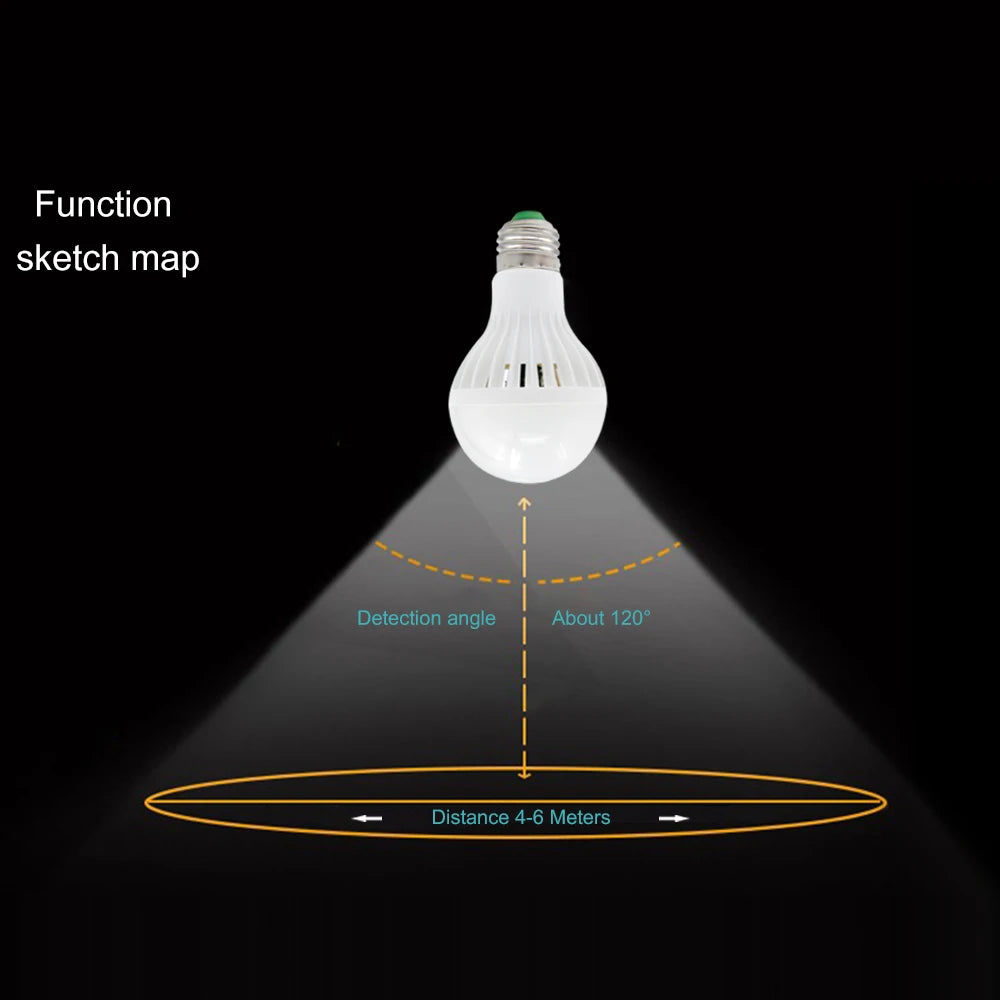 KARWEN Smart Sound/ PIR Motion Sensor Bombillas LED Bulb E27 3W 5W 7W 9W 12W Induction lamp AC 220V Stair Hallway light