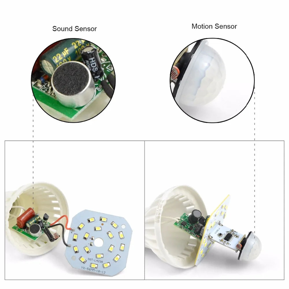 KARWEN Smart Sound/ PIR Motion Sensor Bombillas LED Bulb E27 3W 5W 7W 9W 12W Induction lamp AC 220V Stair Hallway light