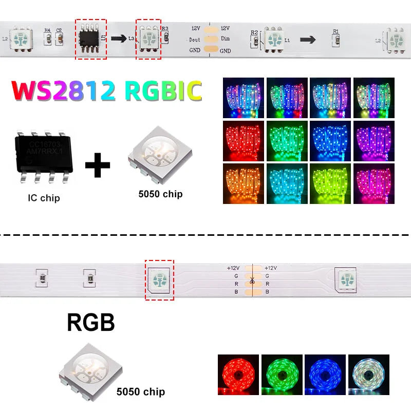 WS2812 Dream LED Strip Lights Bluetooth Control Tape Full Set With Power Supply+remote RGB Smart Led Light Bedroom Decoration