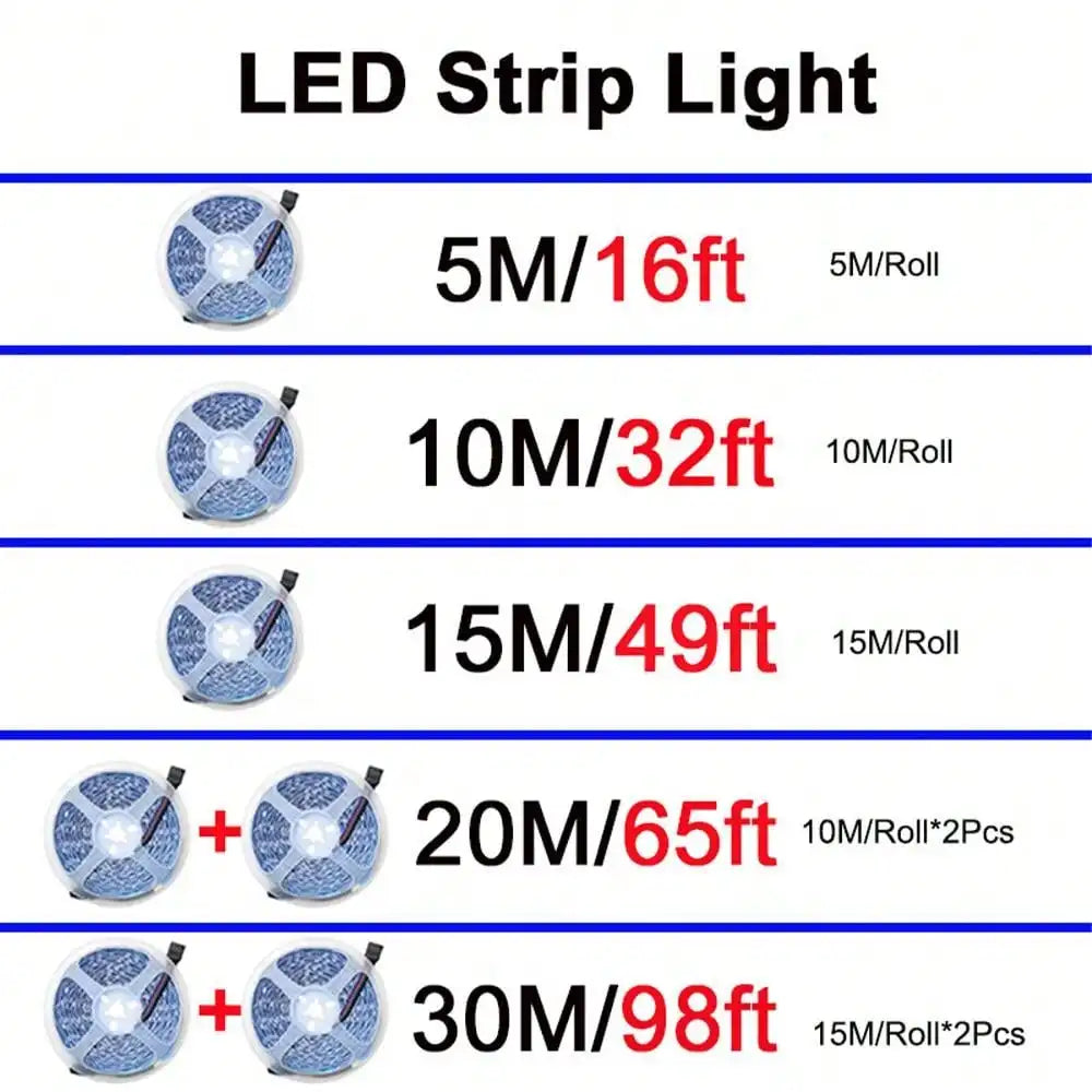 Led Strips Lights For Room Smart Wifi Led Strip Alexa 5050/3528 Rgb Led Tape 220V Neon Strips Music Sync Gaming Room Decoration