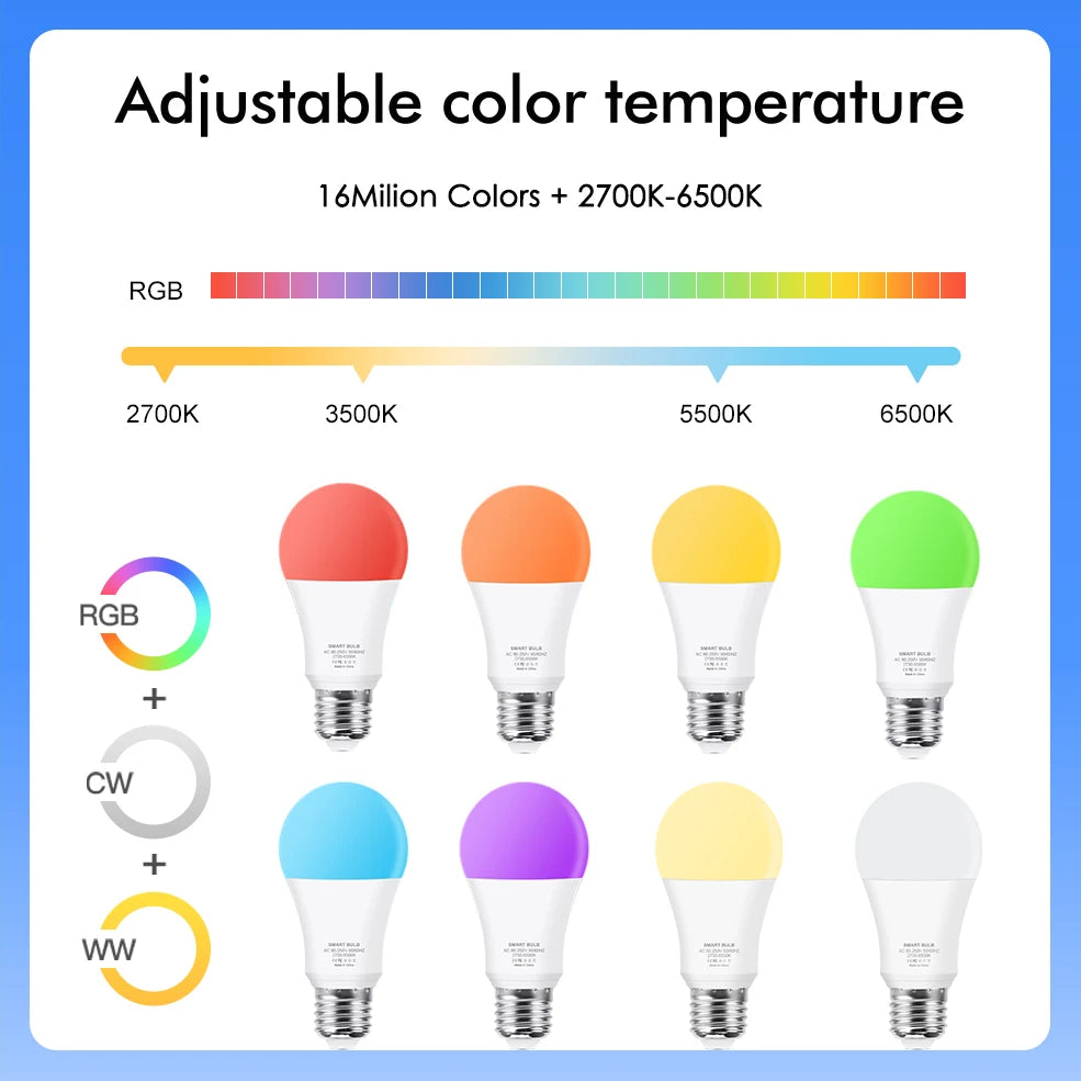 eWelink Zigbee Smart Dimmable Bulb 85-265V LED Light E27 RGB Lamp Support Alexa Alice Smartthings Google Assistant Voice Control