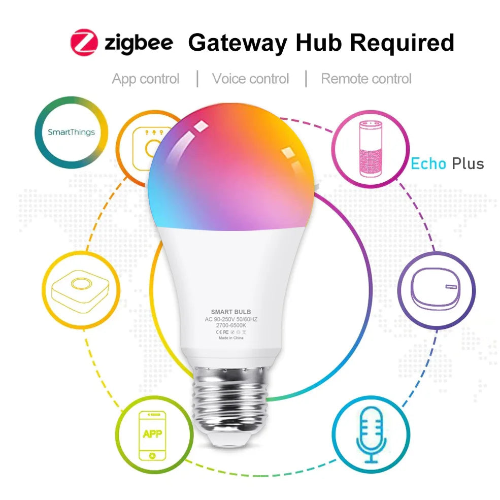 eWelink Zigbee Smart Dimmable Bulb 85-265V LED Light E27 RGB Lamp Support Alexa Alice Smartthings Google Assistant Voice Control