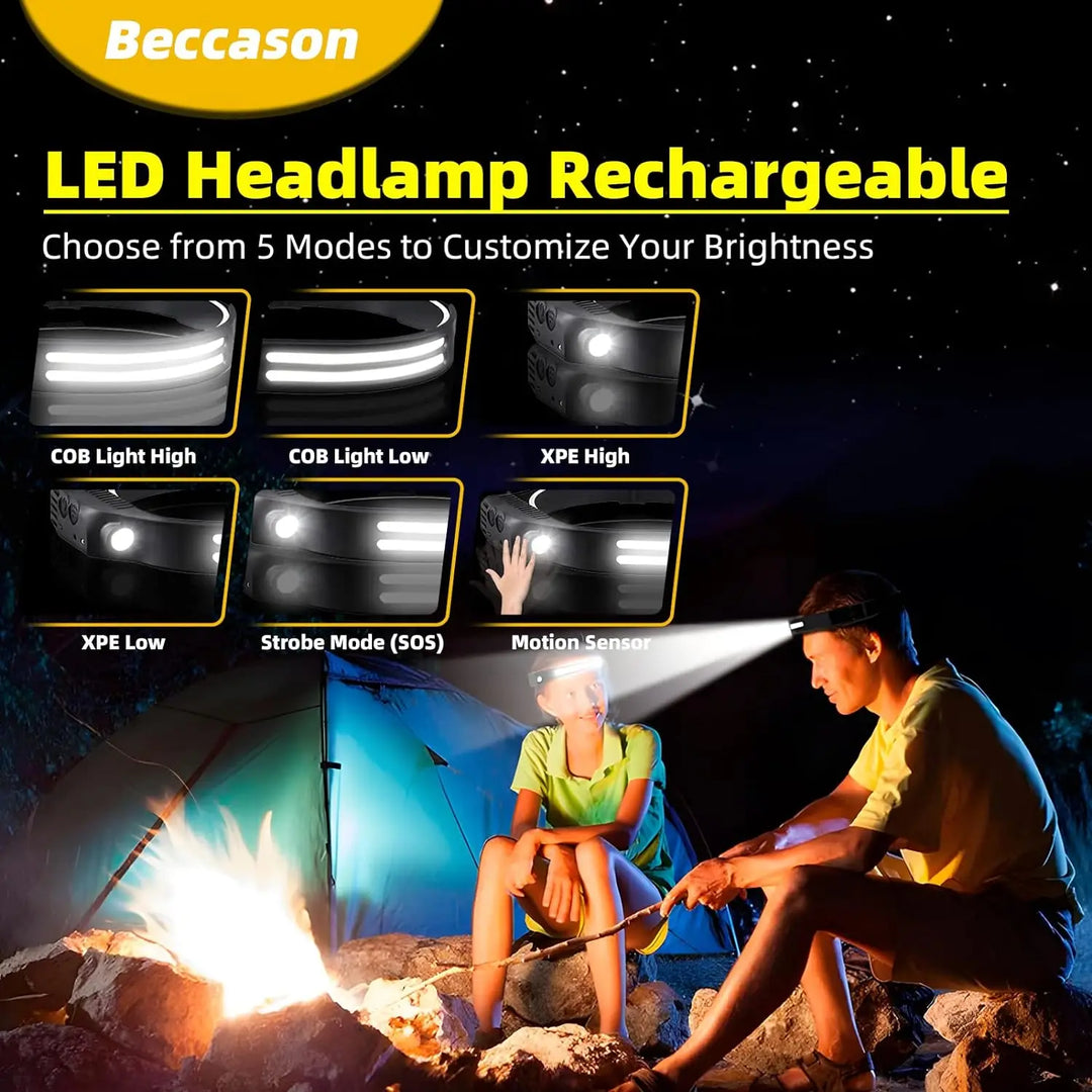 Protable XPE+COB LED Headlamp 230 Degree Wide Beam Head Light USB Rechargeable Built in 1200mAh Battery Smart Sensor Lantern