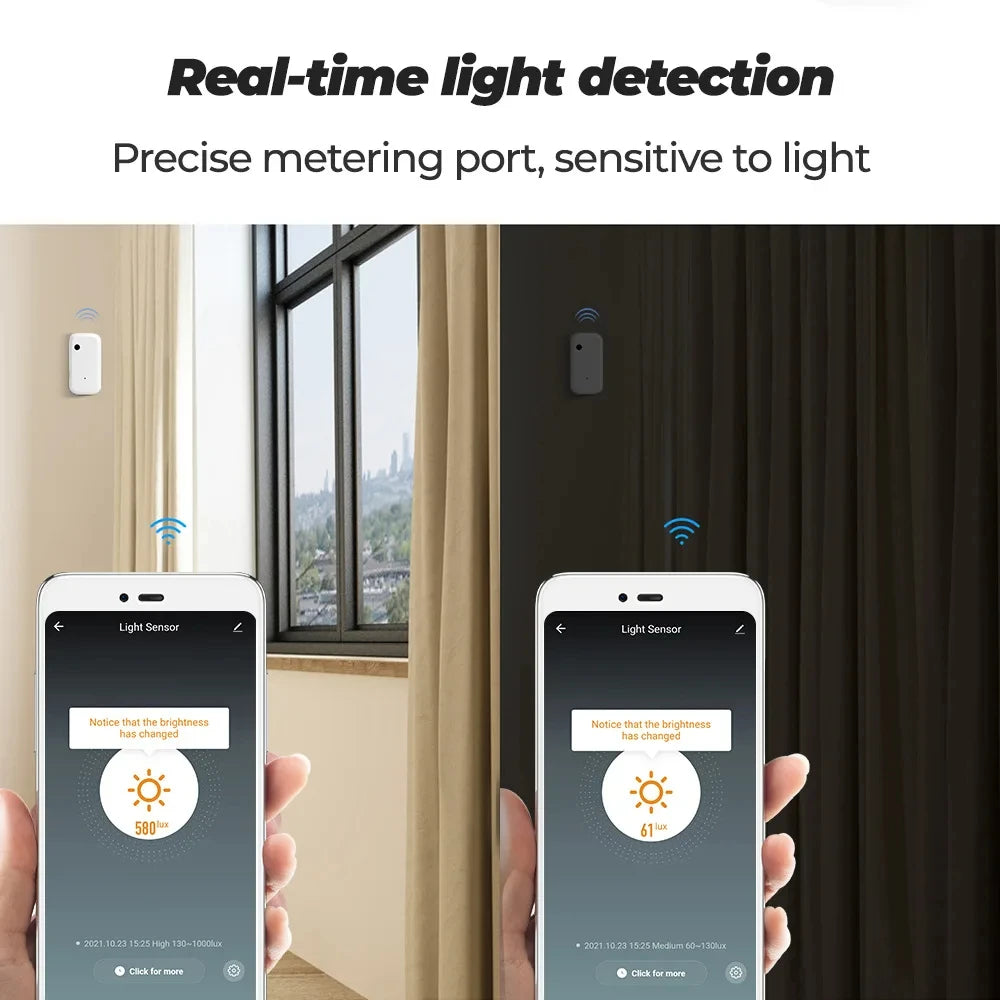 Tuya ZigBee WiFi Light Sensor Smart Home Illumination Sensor APP Linkage Control Brightness Detector Illumination Automation