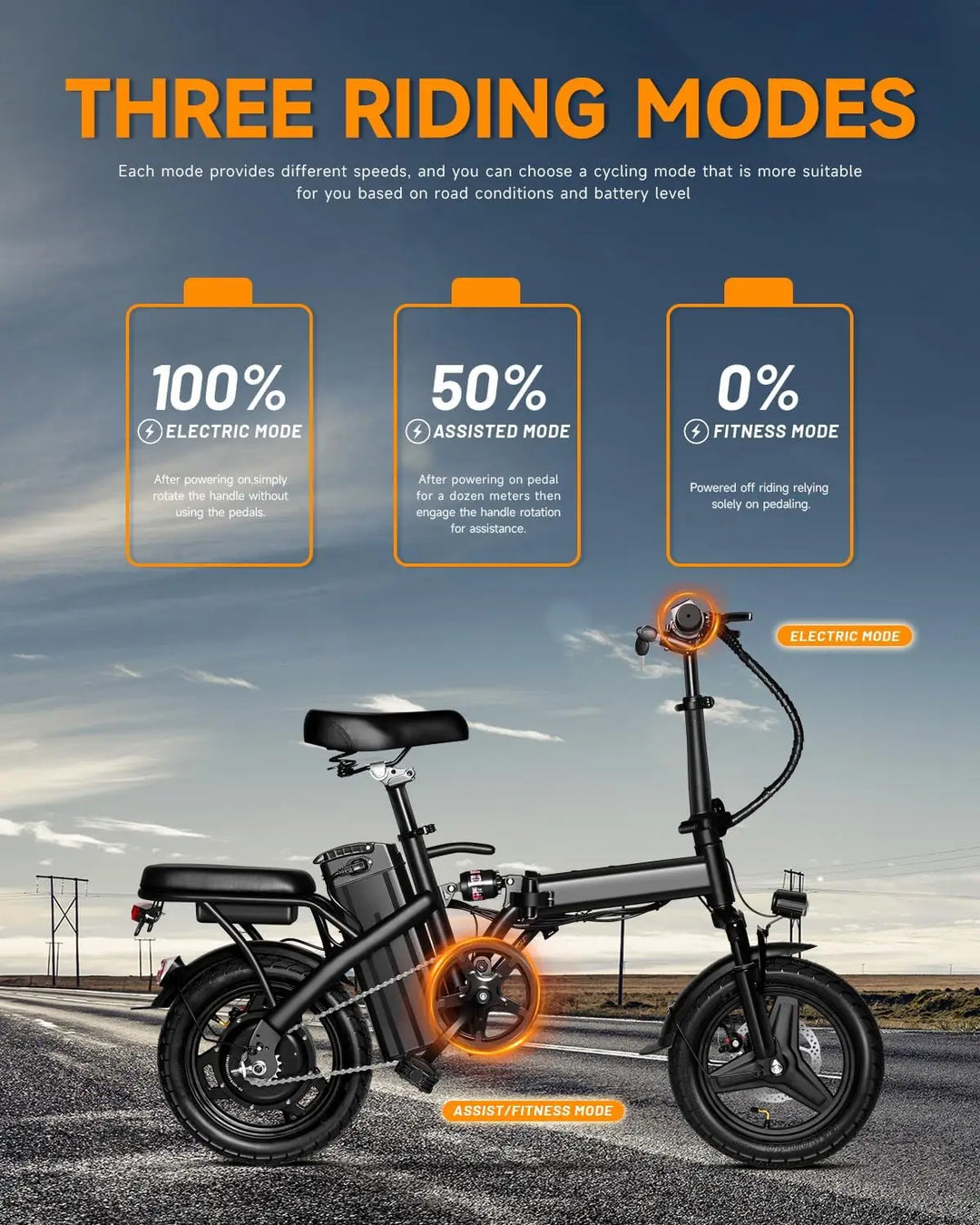 Bike for Adults, ,14" Folding Electric Bike 350W 36V 12Ah Built-in Battery 20MPH,20+Miles,3 Riding Modes, Commutin