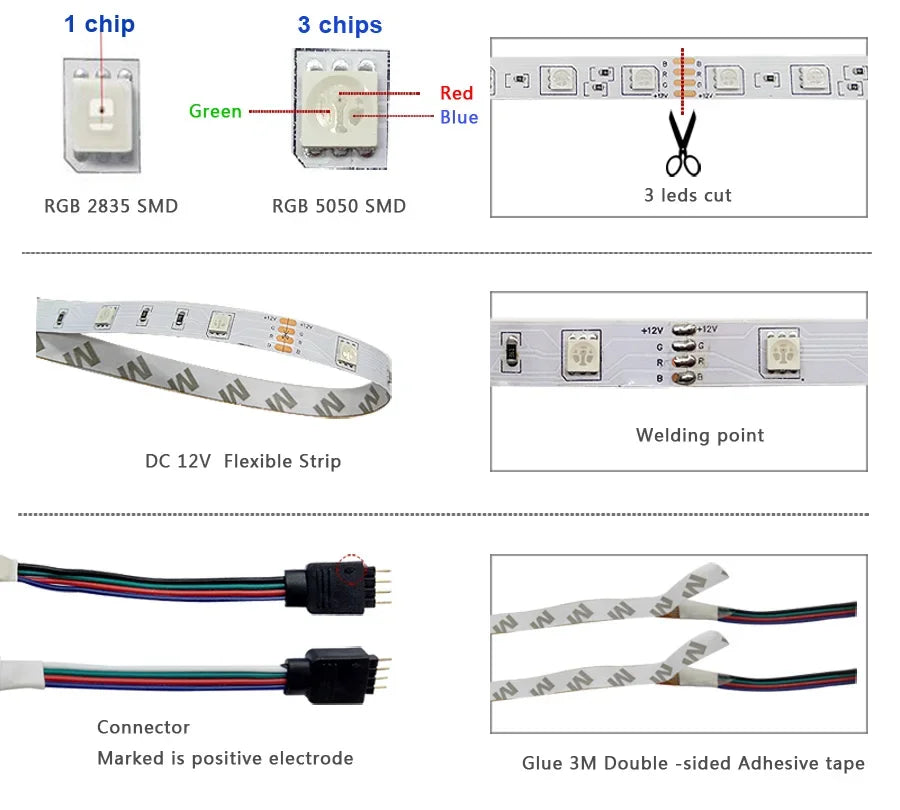 Led 20M Rgb Tape 2835 5050 Strip 12V Lamp With Bluetooth Sound Waterproof Smart Tv Backlight Wifi Colorful Children In The Room