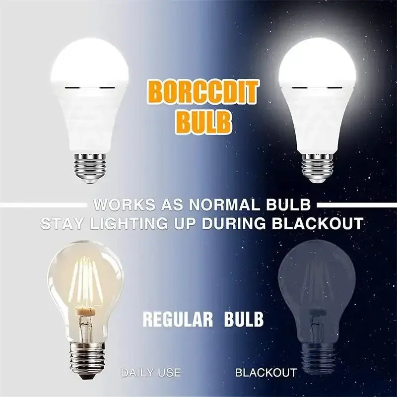 5/7/9/12/15W Cold White E27 Emergency Light Bulbs Rechargeable LED Smart Light Energy Saving Lamps Lighting During Power Outages