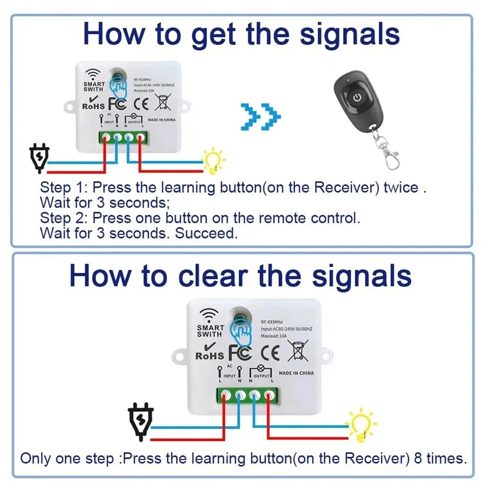 433Mhz Universal Wireless Remote Control Switch 110V 220V 10A Relay Mini Receiver Remote Control For Home Led Light Lamp